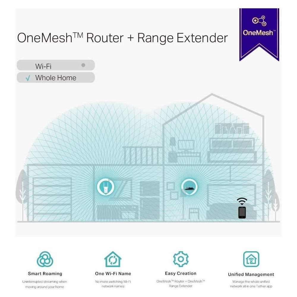 Buy TP-Link,TP-Link AC1200 Dual Band Wi-Fi Range Extender & Booster - Gadcet.com | UK | London | Scotland | Wales| Ireland | Near Me | Cheap | Pay In 3 | Network Cards & Adapters